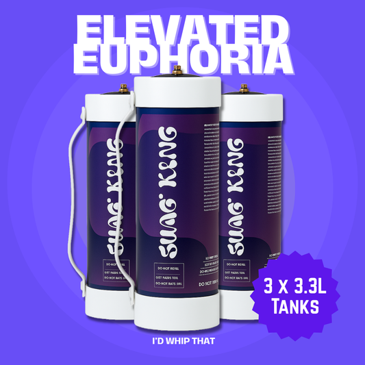 Elevated Euphoria